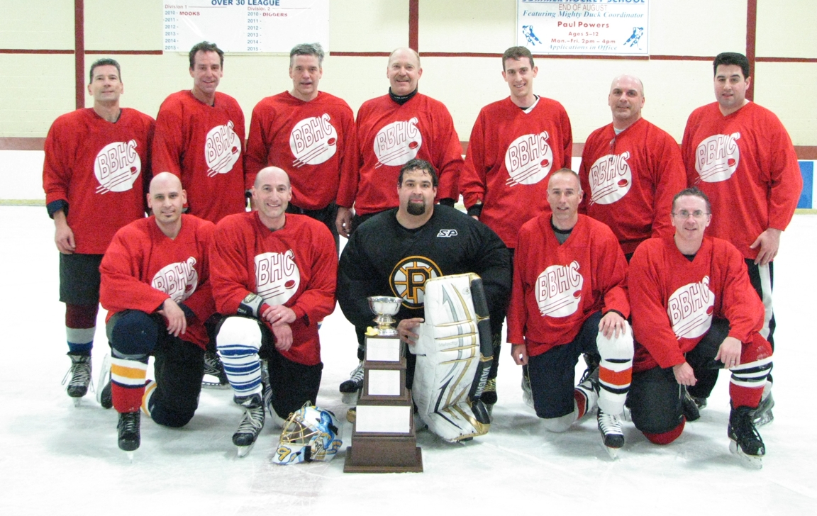 Blades and Breakfast Hockey Club Archive Vault